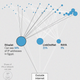 Image for article titled How countries like China and Russia are able to control the internet